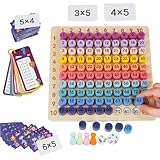 ENIKMOSD Tablas de Multiplicar para Niños,Juegos de Mesa de Multiplicación Montessori,Aprender a multiplicar,Juguete Educativo de Multiplicación para Más de 3 Años Niños